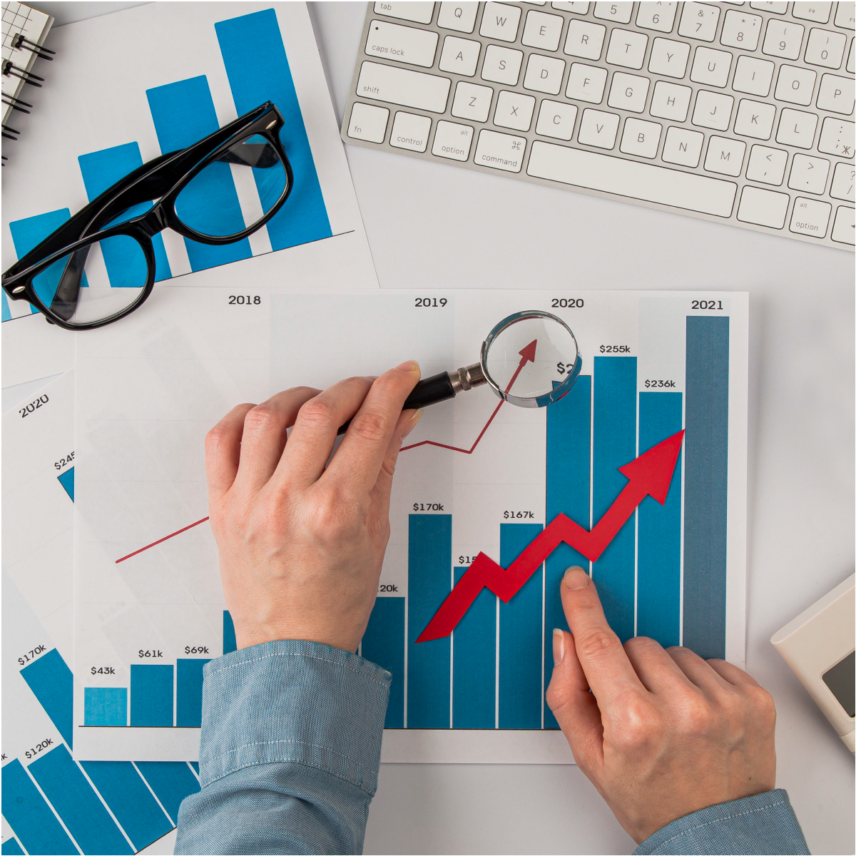Ejecución · Digital Marketing B2B · Compartamos Redes
